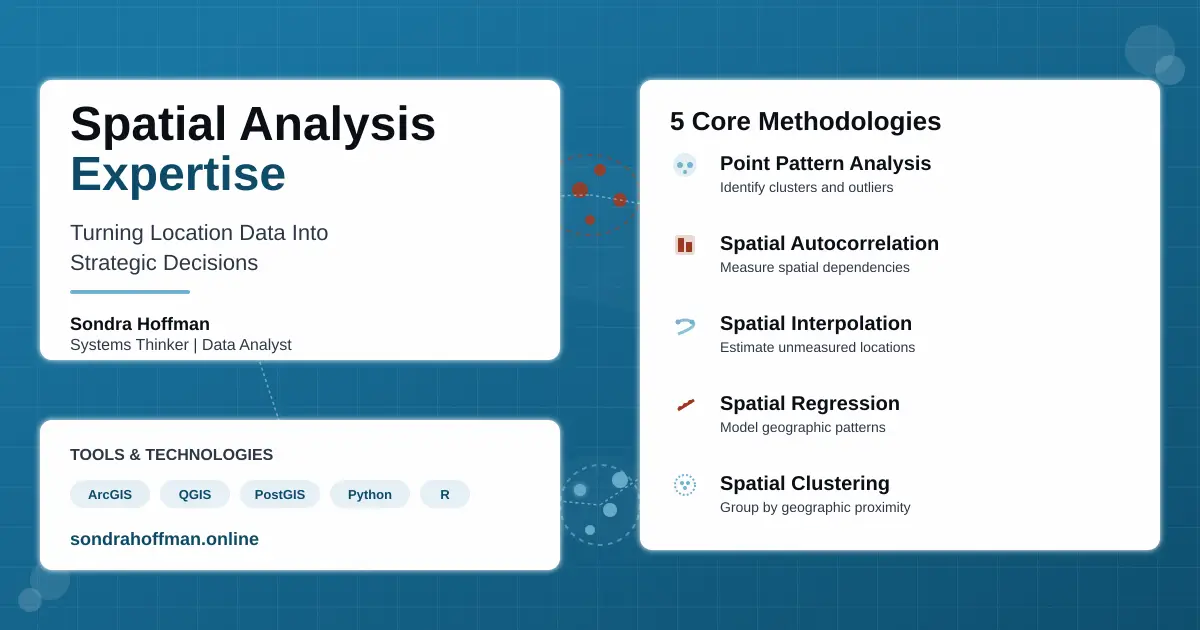 Spatial Analysis in Action: Optimizing Service Territory for Growth
