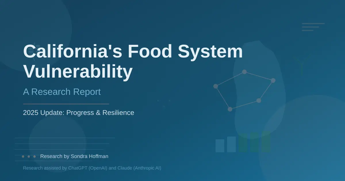 California's Food System Vulnerability: A Research Report