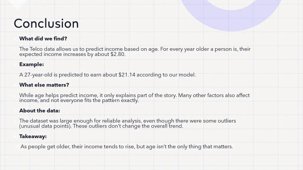 Summary of key findings and business implications