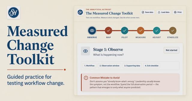 Measured Change Toolkit
